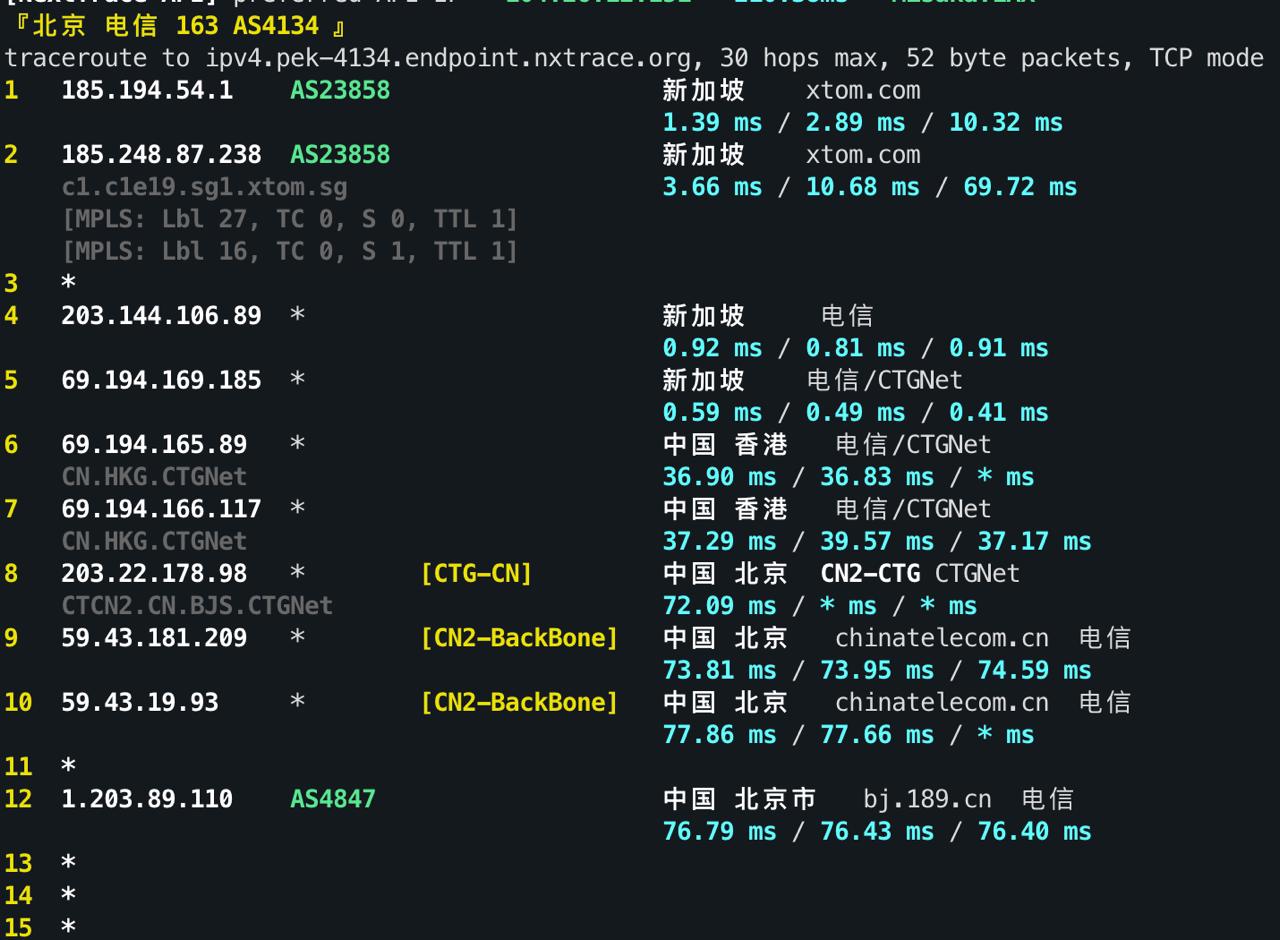 IPv4 回程 TCP 1